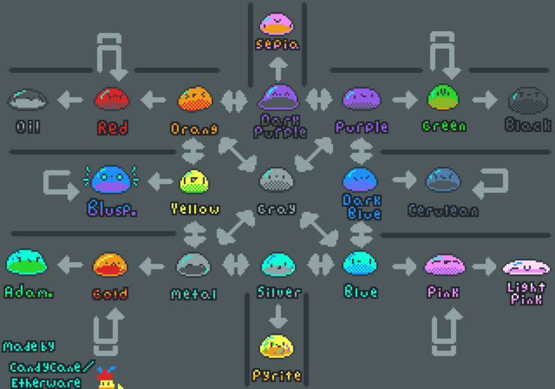 File:Xenobioguidepix.png